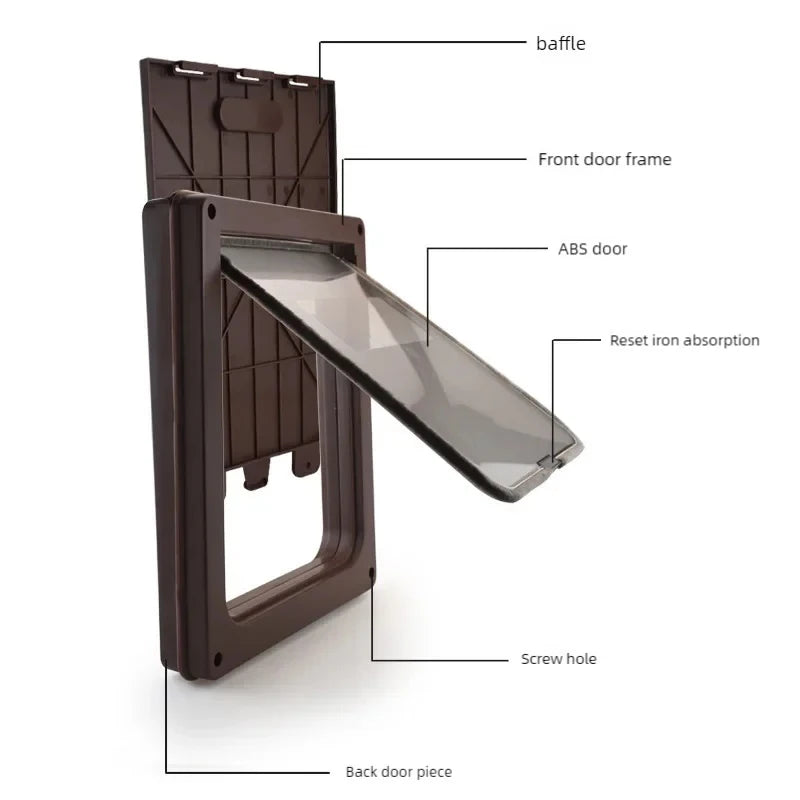 2-Way Pet Door – Easy Entry & Exit for Cats & Dogs